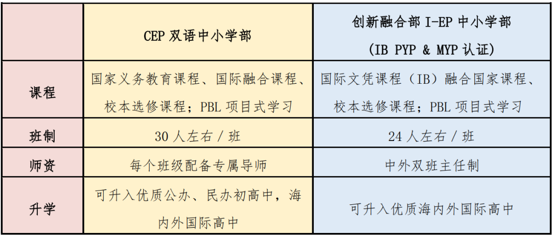 广州国际学校|广州市黄埔区华外同文外国语学校2022招生简章！