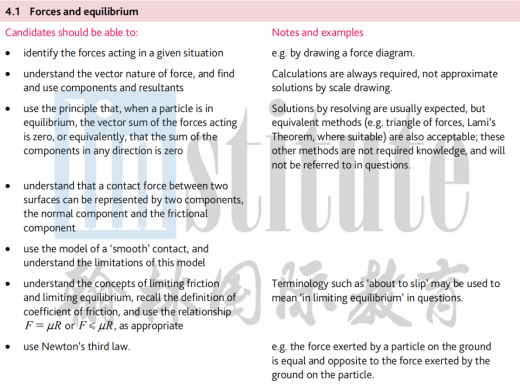 【A-Level 新考纲解读】 Maths数学5大变化，力学2直接“被砍”！