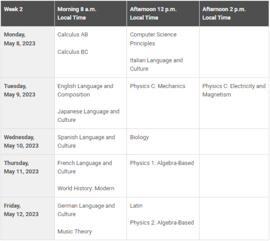 突发！CollegeBoard提前公布2023年AP考试时间，时间又提前了！