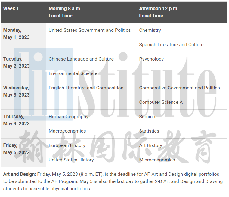 CB公布2023年AP考试安排！考试周期又提前了！