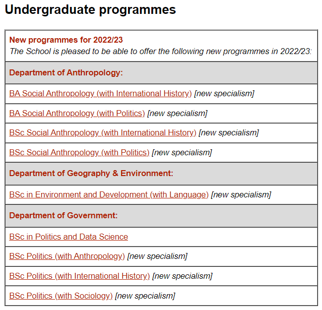 LSE公布2021-2022最新申录数据！超过300名中国学生圆梦女神校