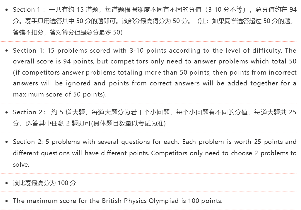 牛津剑桥物理工程学生都参加过的学术活动，BPhO英国物理奥赛，2022备赛报名倒计时！