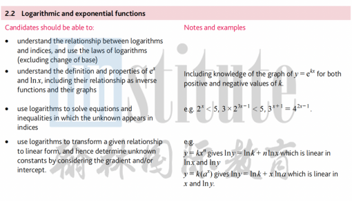 【A-Level 新考纲解读】 Maths数学5大变化，力学2直接“被砍”！