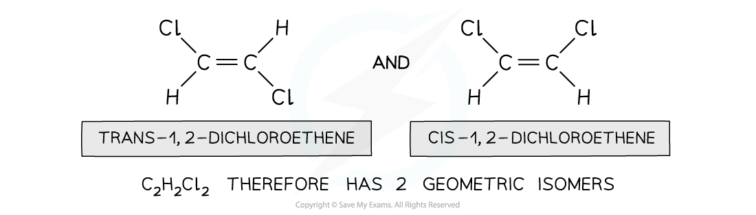 3.1-An-Introduction-to-AS-Level-Organic-Chemistry-Answer-Deducing-isomers-of-C2H2Cl2