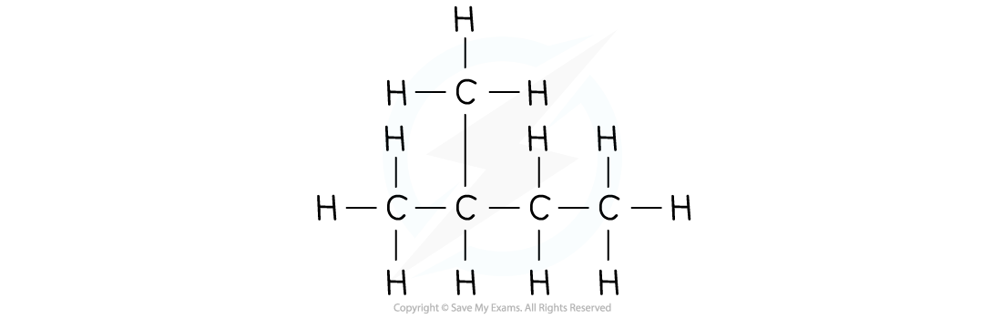 3.1-An-Introduction-to-AS-Level-Organic-Chemistry-Branched