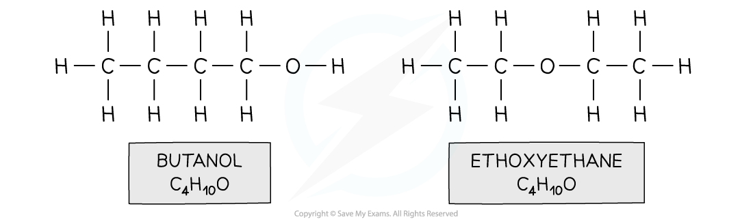 3.1-An-Introduction-to-AS-Level-Organic-Chemistry-Functional-Group-Isomerism