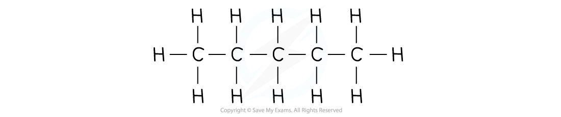 3.1-An-Introduction-to-AS-Level-Organic-Chemistry-Straight-Chained