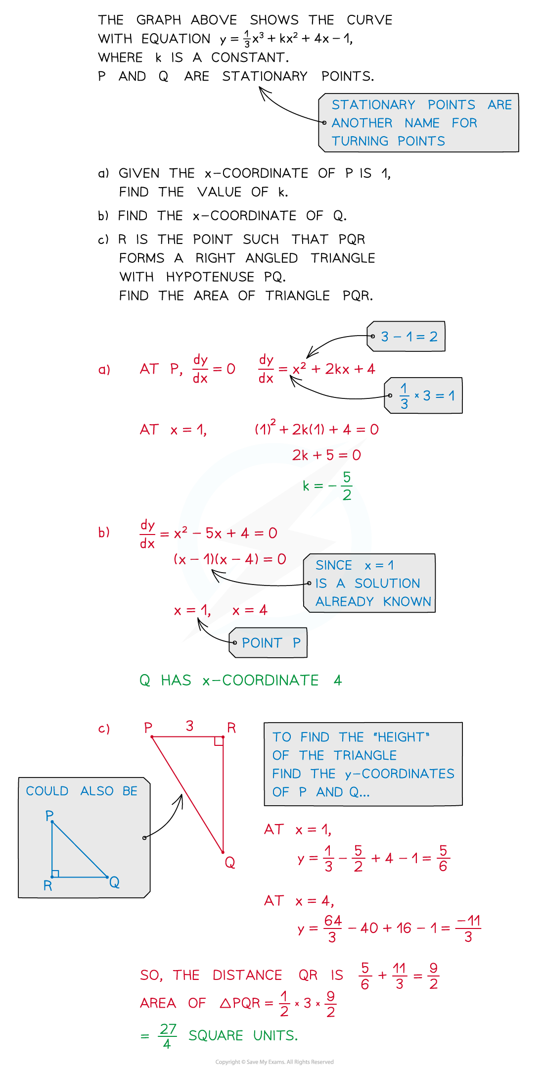 3.11.3-Prob-Solv-Notes-Graph-eg-pt2