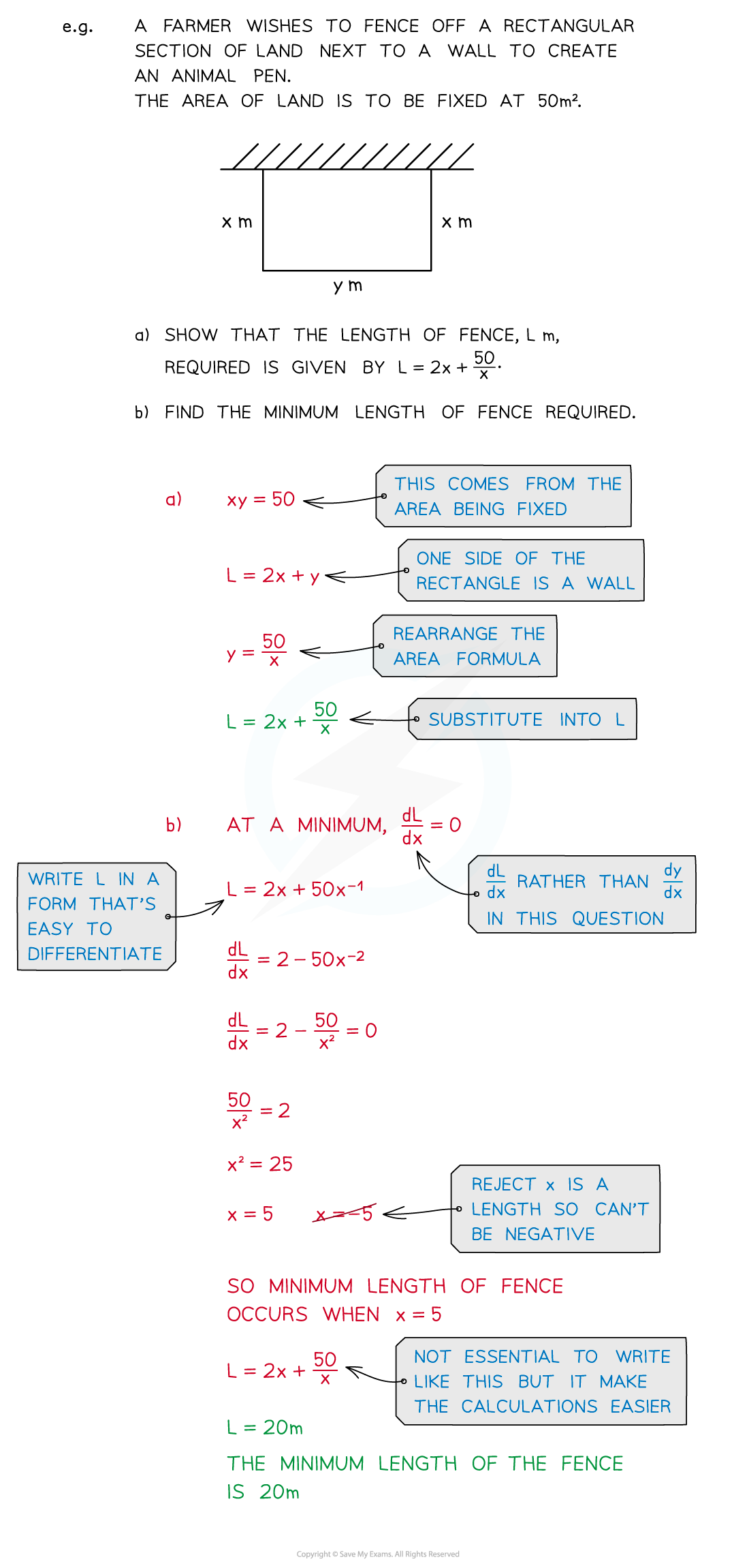 edexcel-igcse-maths-3-11-3-differentiation-problem-solving