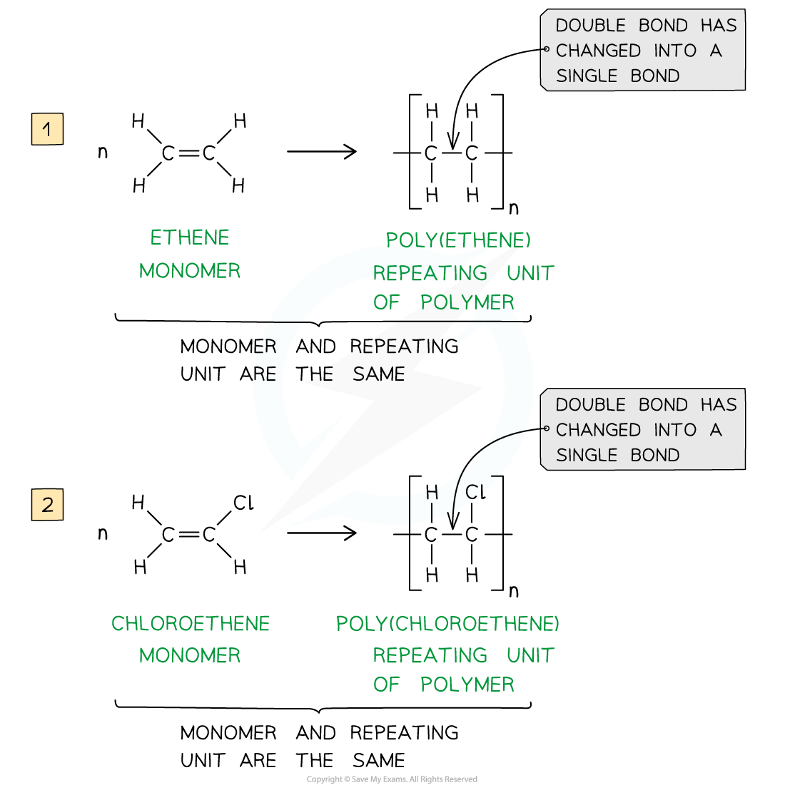 3.8-Polymerisation-Repeating-Unit