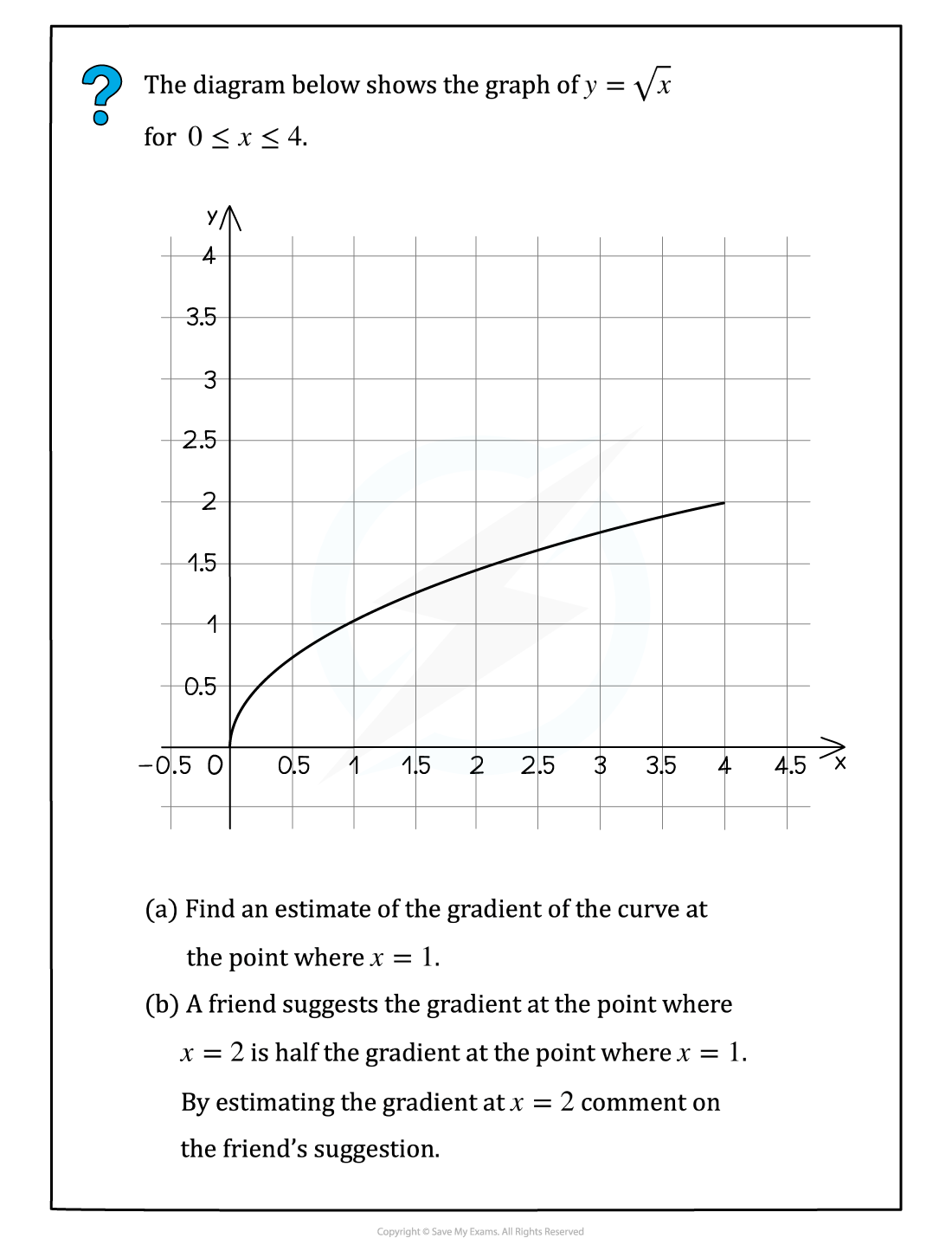 3.9.1-GoNL-Example-fig1-qu