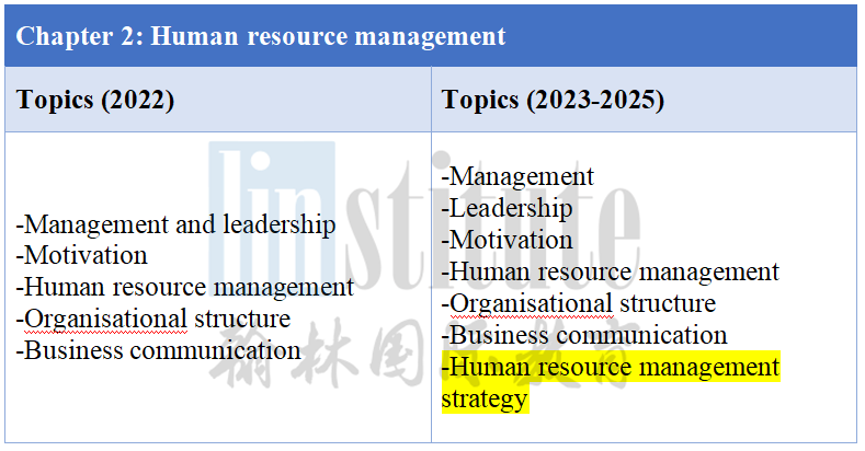 【A-Level 新考纲解读】 Business商业“战略管理”被瓜分，增至4个考试Paper！