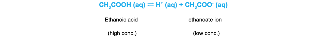 5.-Buffers-equation-1