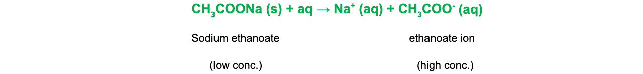 5.-Buffers-equation-2