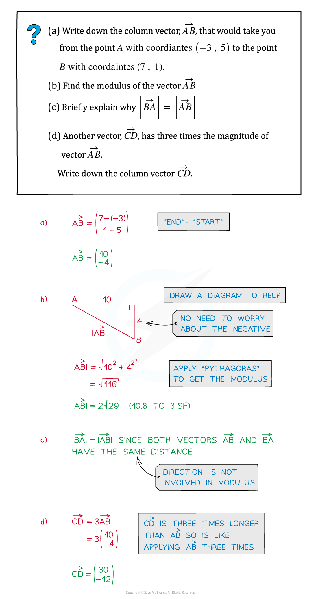 5.1.4-Vec-Mod-Example-fig1-sol