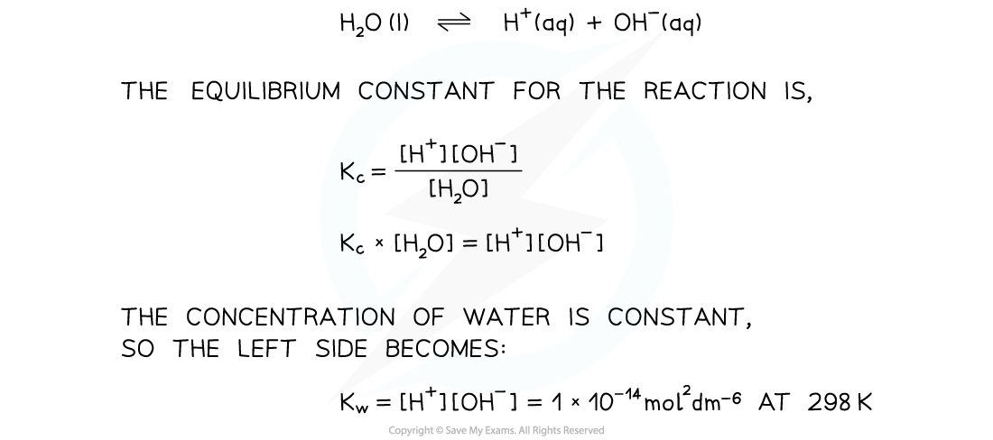 5.5.3-Deriving-Kw