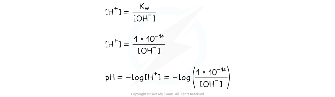 5.5.3-Finding-pH-of-strong-bases