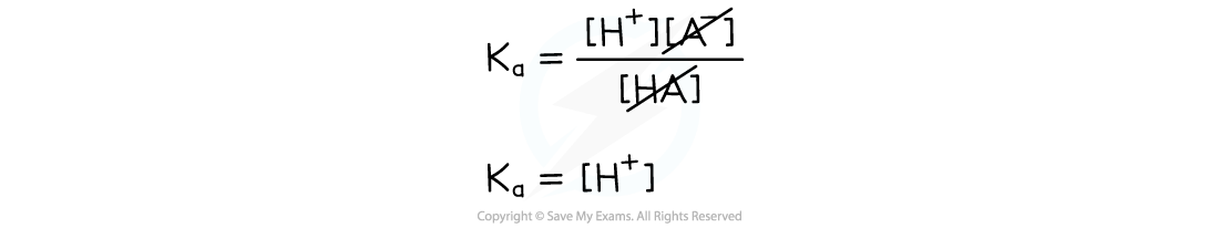 5.6.2-Ka-at-half-neutralisation