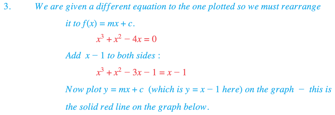 5.7.1-Solving-equations-using-graphs-Worked-Example-2