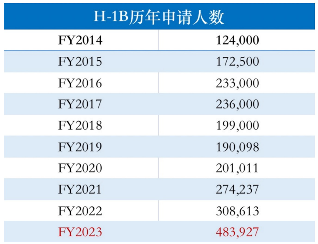 史上最难毕业季！留学生最不想面对的几件事，全家必读