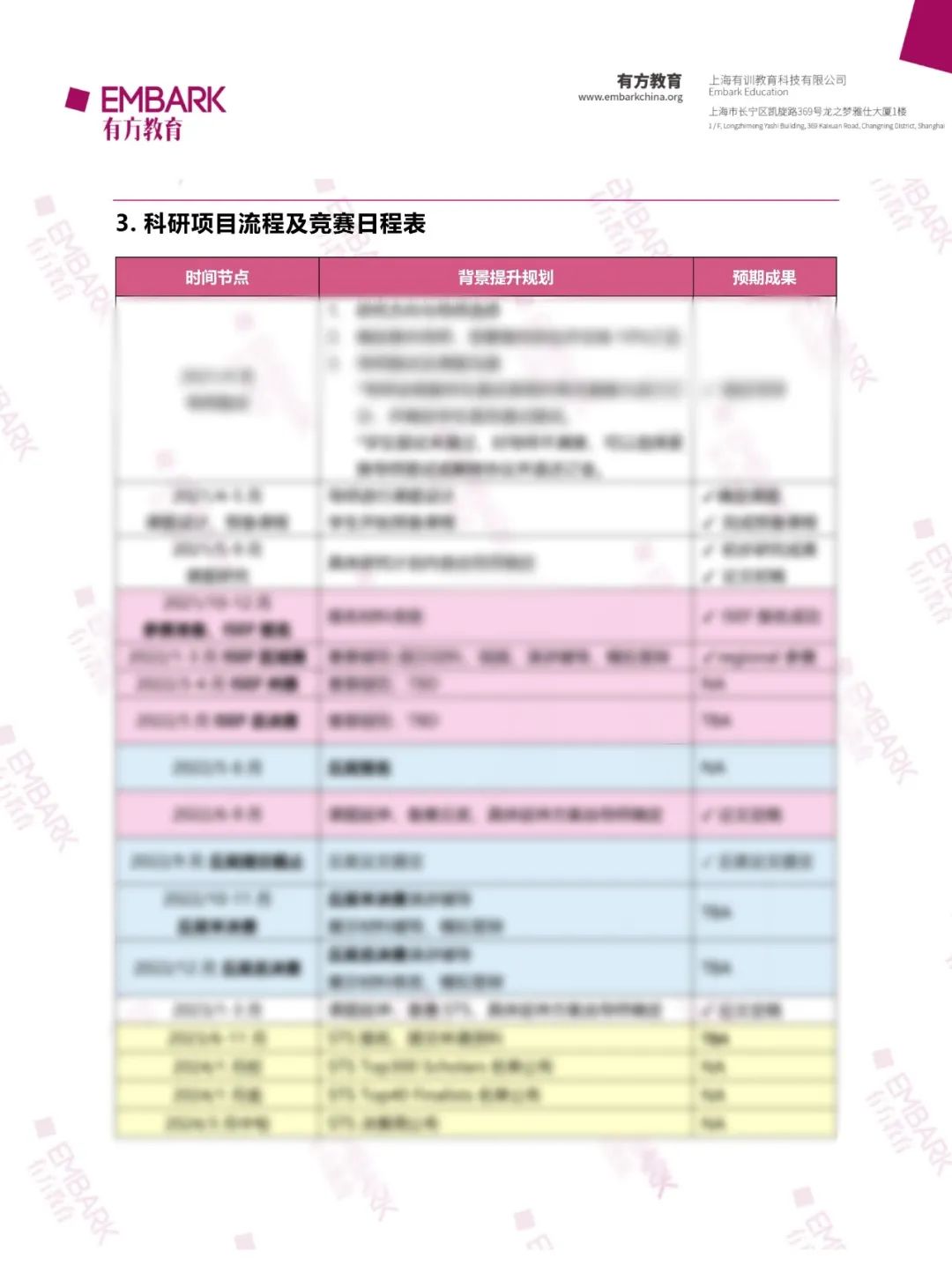 一年40+参赛者录取MIT，ISEF如何助TA们登顶藤校？ISEF系列讲座为你揭晓答案！