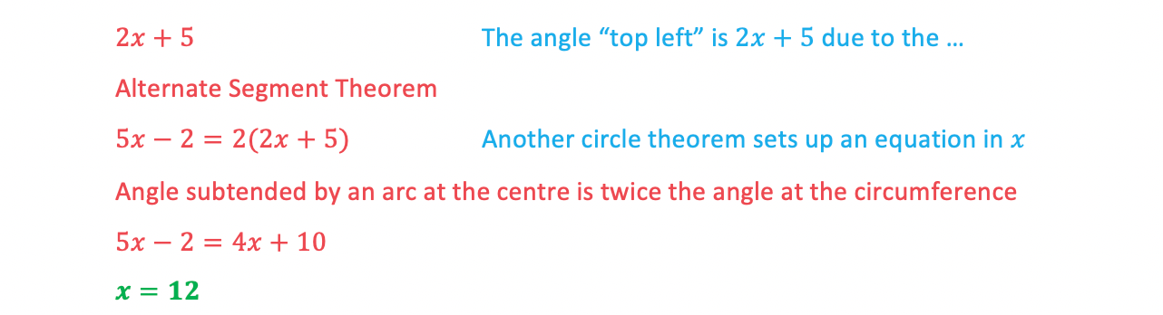 7.16.4-Circle-Theorems-Alternative-Segment-Worked-Example-2