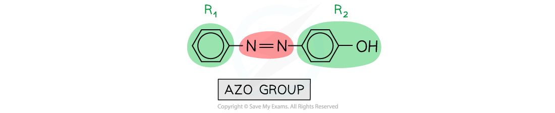 7.6-Nitrogen-Compounds-Azo-Compounds
