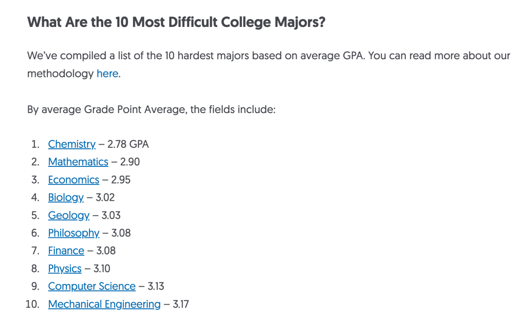 MDG网站发布2022美本最难10大专业！第一名实惨！