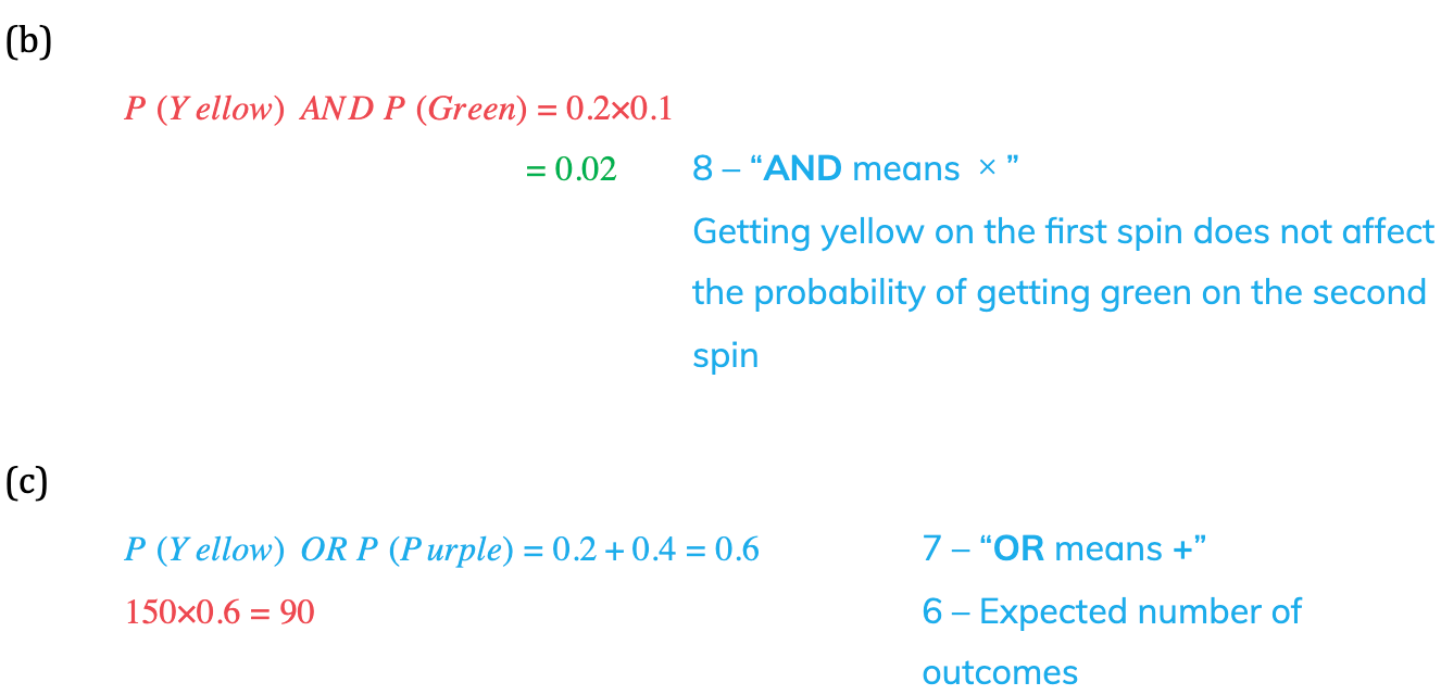 8.1.1-Basic-Probability-Worked-Example-3