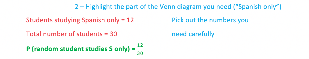 8.2.1-Probability-Venn-Diagrams-Worked-Example-3
