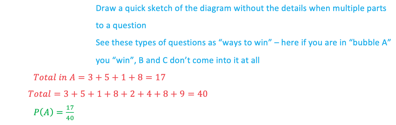 8.2.1-Probability-Venn-Diagrams-Worked-Example-6