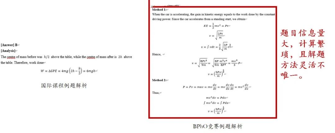 物理碗陷入泄题风波取消评奖，还有什么学术活动可以兜底冲藤？