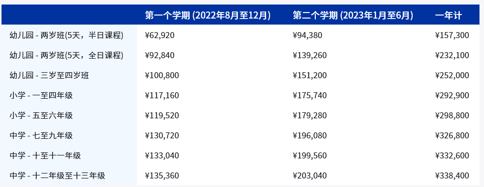 国际学校//上海耀中外籍人员子女学校