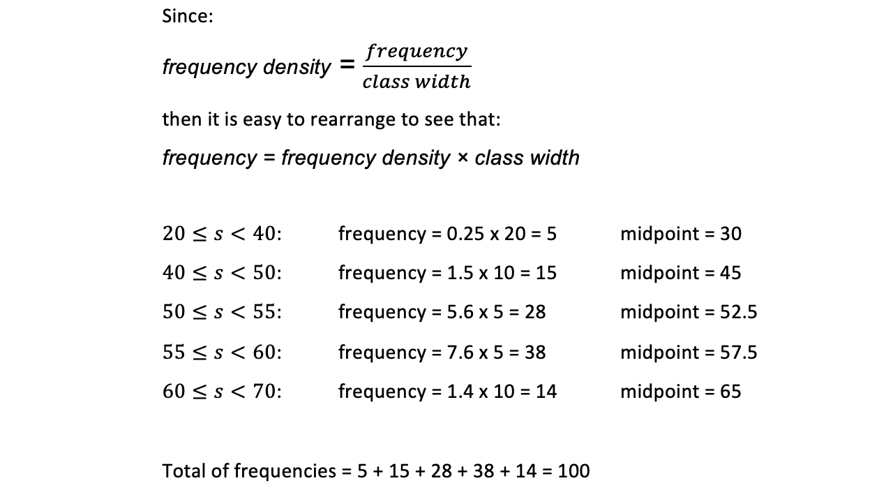 9.6.1-Histograms-RN-3