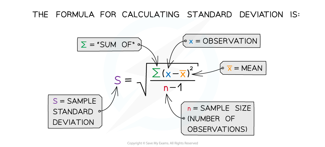 aqa-a-level-biology-4-6-8-mean-standard-deviation