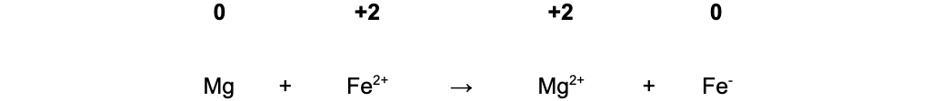 Oxidising-Reducing-Agents-Worked-Example-equation
