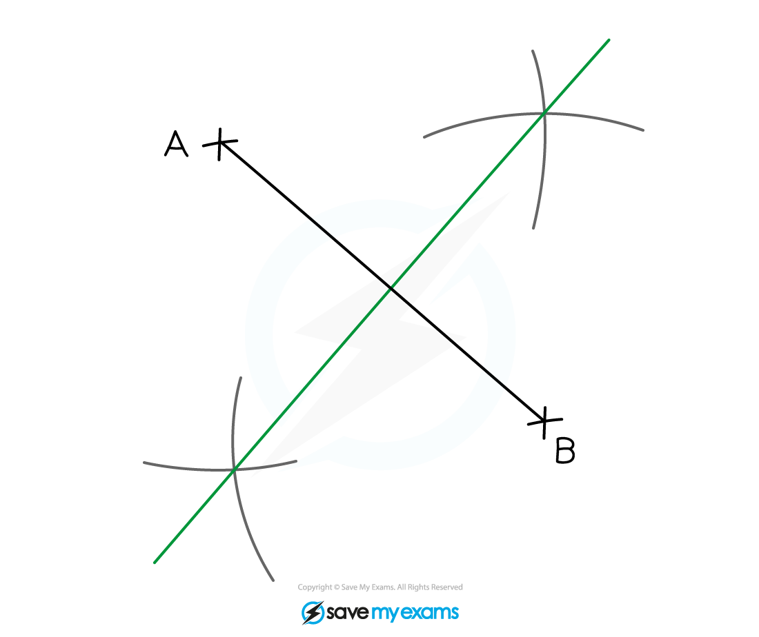 Perpendicular-Bisector