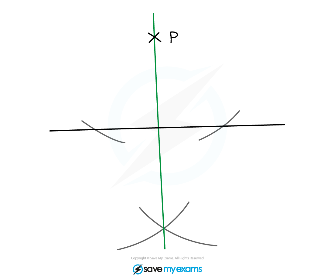 Perpendicular-from-Point-to-Line