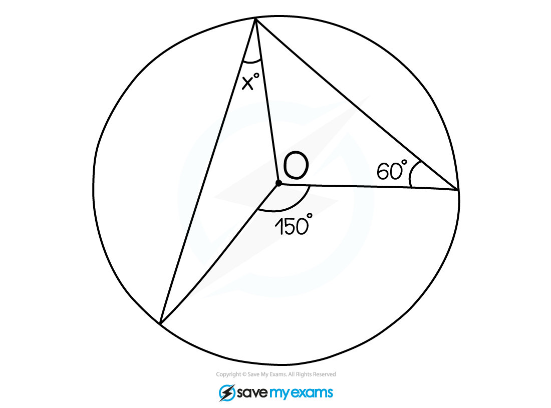 Q1-Circle-Theorems-1