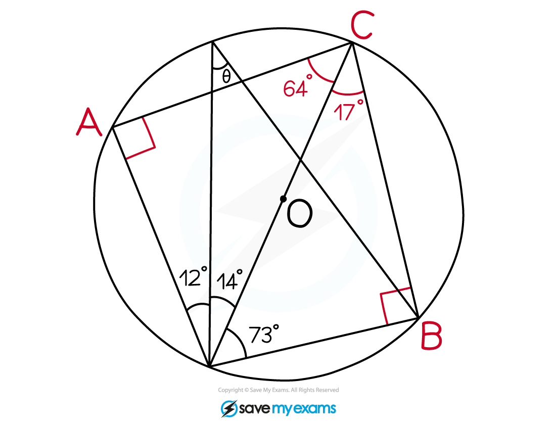 Q2-Circle-Theorems-2