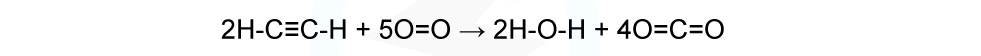 WE-Chemical-Energetics-Calculating-the-average-bond-enthalpy