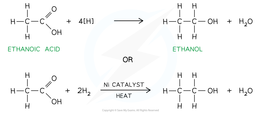 corrected-3-4-hydroxy-compounds-reduction-2