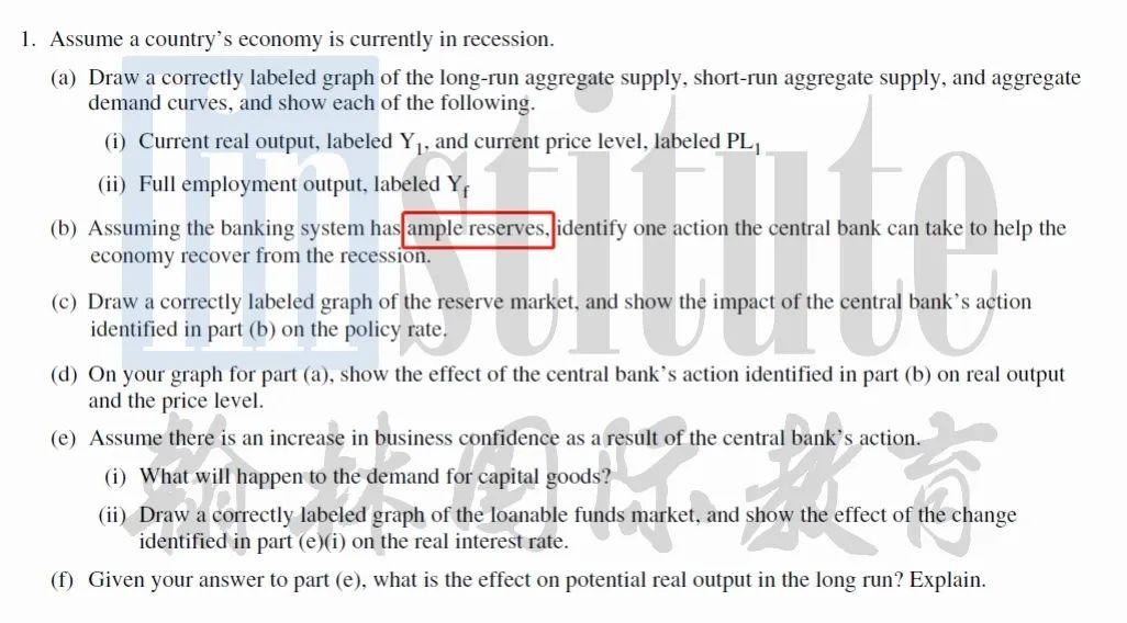 2023年AP宏观经济学考纲两大更新，“ample reserve”难度增加！