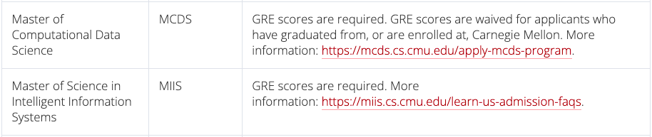 新一轮申请，GRE必选！多所美国名校恢复提交GRE成绩