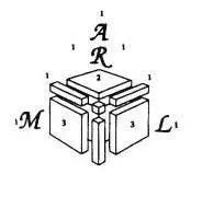 翰林战绩盘点丨学术活动生的高光时刻，这份上万字的答卷给足我们爬藤冲G5的底气！