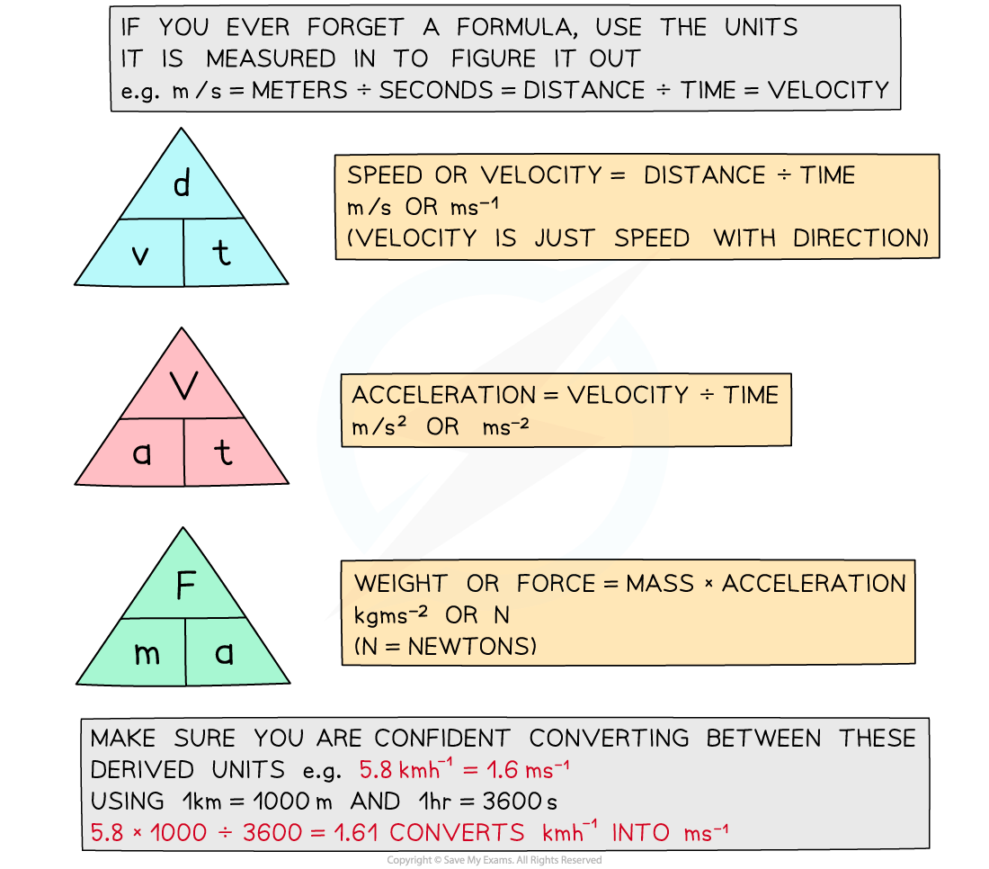 1-1-3-diagram-1