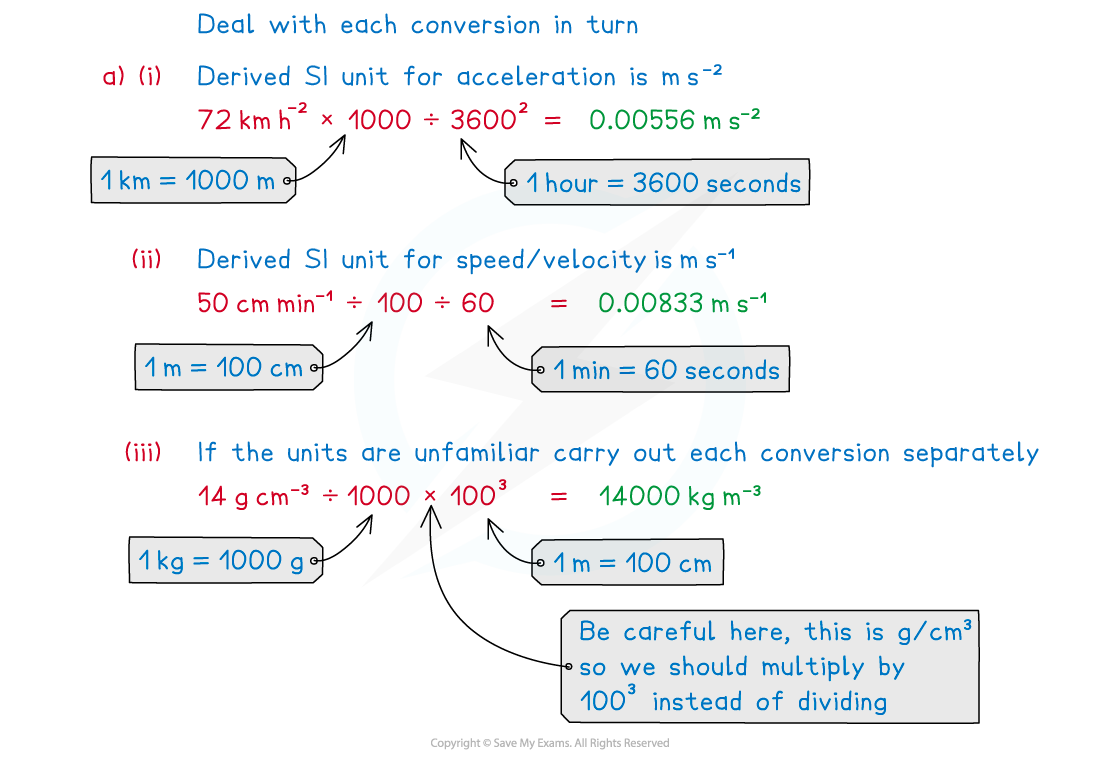 1-1-3-worked-solution-a