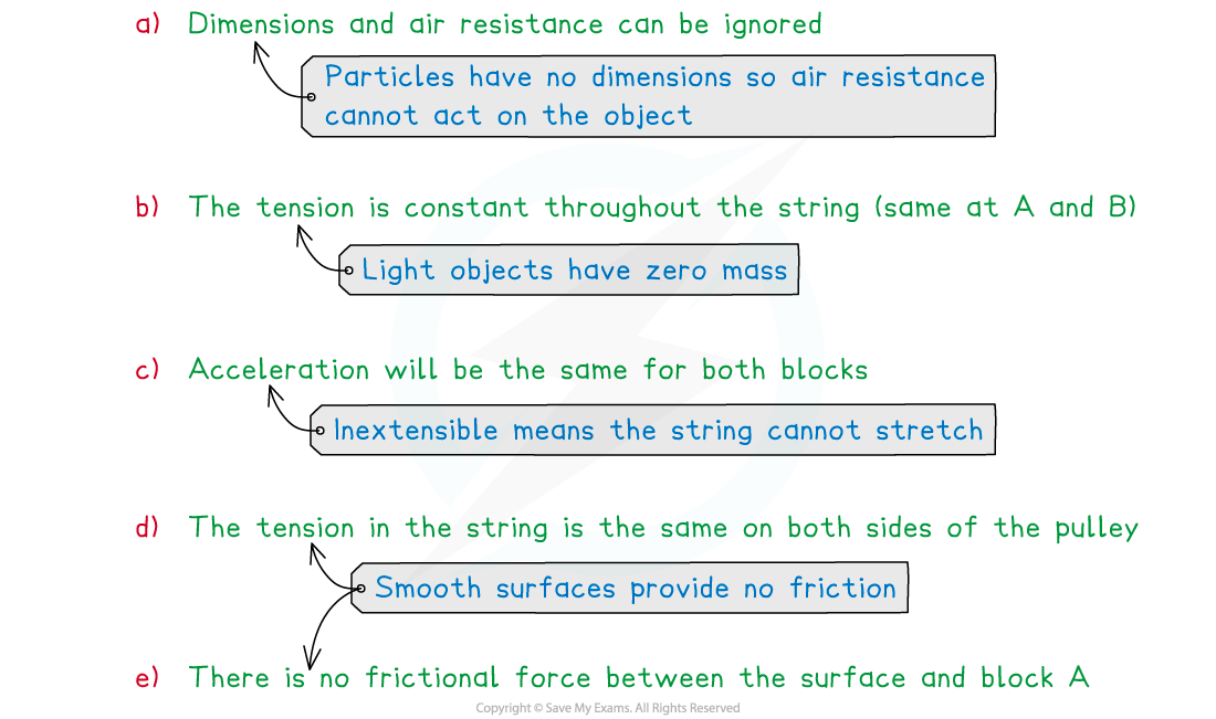 1-1-5-worked-example-solution