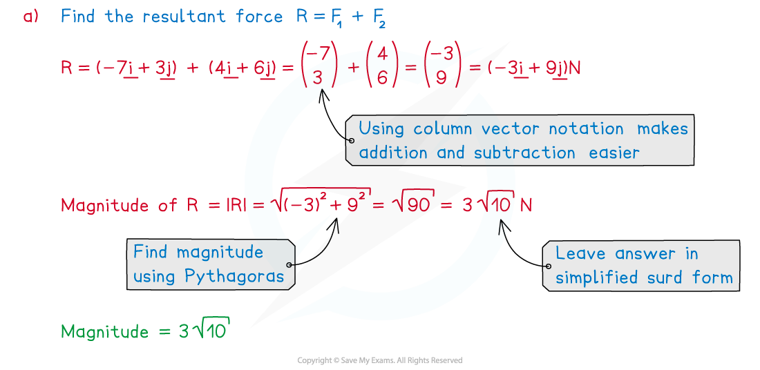 1-2-1-working-with-vectors-worked-solution-a