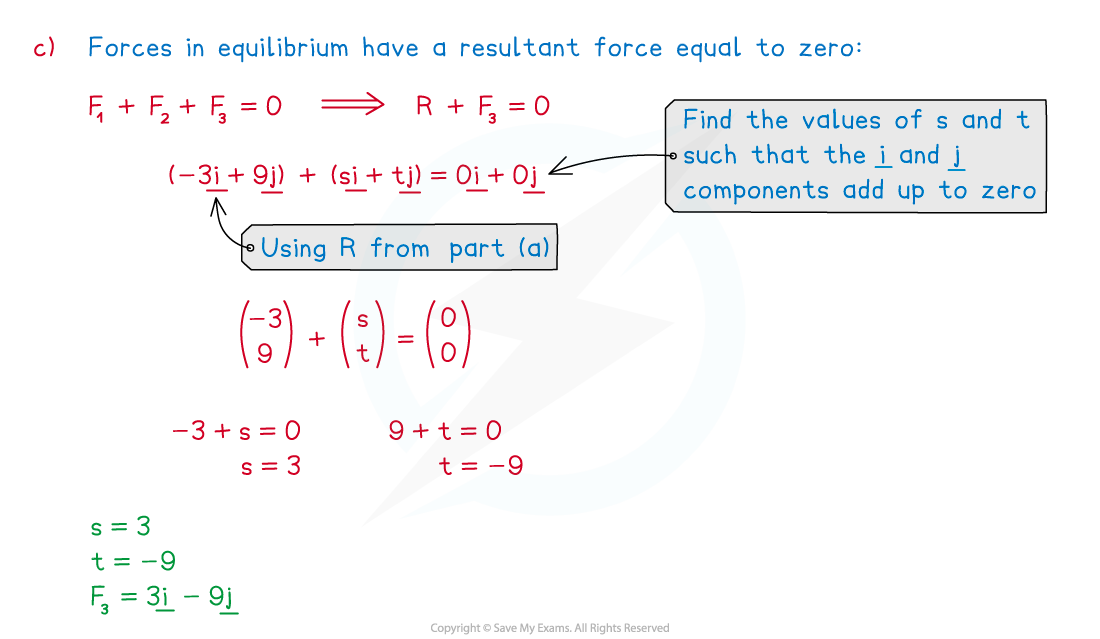 1-2-1-working-with-vectors-worked-solution-c